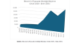 Literatür Taraması