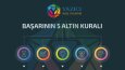 yaziciwebtasarim.com Web Sitesi Özgün Tasarım ve Yazılım