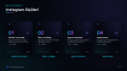 Endsoft — Instagram Bilgi Karuselleri