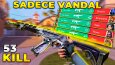 YouTube Video Kapak Tasarımı