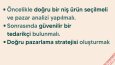Sosyal Medya Yönetimi Ve Reklam