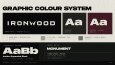 IRONWOOD — Electric Guitar Brand Identity