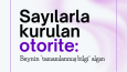 Sosyal Medya Tasarımları