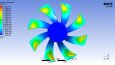 Ansys analizleri