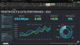 Kurumsal Excel Dashboard ve VBA Otomasyon Çözümleri