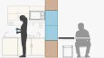 Storyboard Tasarımı