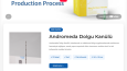 WordPress UI/UX Geliştirme ve Sayfa Tasarımı