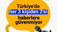 Kreatif İçerik ve Sosyal Medya Yönetimi