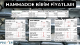 💼 İş Dünyası İçin Şık ve Profesyonel Sunumlar