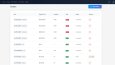 Kripto Para Ticaret Simülasyon Platformu