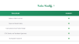 E-Ticaret Web Site Kurulumu