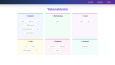 Modern Full-Stack Portfolio Platformu - React & .NET Core