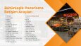 Migros