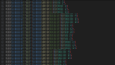 Web Scraping