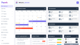 Pwork - WordPress Intranet Eklentisi