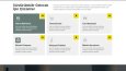 WordPress Kurumsal & Bireysel Site Tasarımı