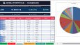 Profesyonel Excel Çözümleri: Dashboard & Raporlama
