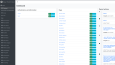 Modern ve Yönetilebilir Kurumsal Web Sitesi - Django