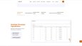 Global Marka Web Sitesi Tasarımı ve Geliştirilmesi