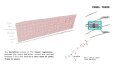 WorldFacade Parametrik Mimari Tasarım