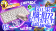 Youtube Thumbnail Portfolyo