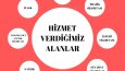 Instagram Post Tasarımı