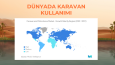 📊📉 Profesyonel ve Detaylı Fizibilite Sunumları!