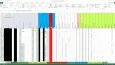 Excel & VBA ile Otomatik Çalışan Sistemler