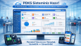 Profesyonel Web Yazılım Geliştirme ve Danışmanlık Hizmetleri
