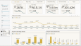 Satış & Gelir Analitiği Dashboard (Power BI)