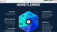 Özel Kodlamalı Kurumsal Web Yazılımı