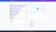 Araç İlanı Dashboard - Veri Analizi & Görselleştirme