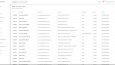 E-Ticaret-Restaurant