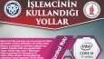 İnfografik ve Afiş Tasarımları