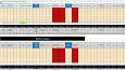 Excel VBA (Macro) Uzmanı