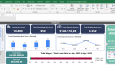 Excel ile Veri Analizi ve Raporlama