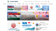 WordPress İnternet Sitesi Yapımı