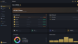 Dashboard & Admin Panel UI Tasarımı