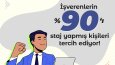 Sosyal Medya Tasarımları / 2023-2024 