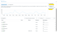 Facebook Piksel ve GA4 Enhanced Ecommerce