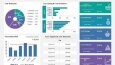 PowerBI-Raporlama-Veri analizi