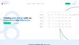 DOHA Trade Özel Web Tasarımı