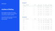Google&Meta Healthcheck