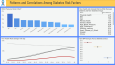 "R" ile Diyabet Tahmini ve Power BI Dashboard Analizi