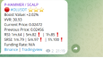 Binance Futures Kripto Botu ( Swing / Scalp )