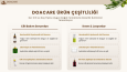 DoaCare Kozmetik Ürünleri- İnfografik Sunum