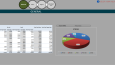 Dashboard Örneği