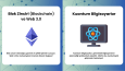 Dijital Code - Kaydırmalı Post
