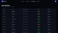 ATerm – Sistem Entegrasyon Altyapısı