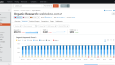 Örnek İç SEO Çalışmaları